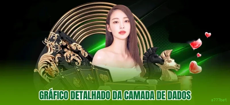Cadastro Rápido a777bet - Processo Simples em 2 Minutos